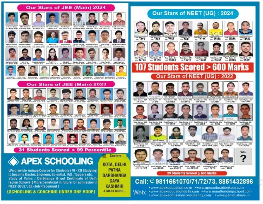 Achievement result banner for Apex Schooling and Coaching showcasing top student ranks for JEE Main 2023-2024 and NEET UG 2022-2024 with detailed marks and All India Ranks.