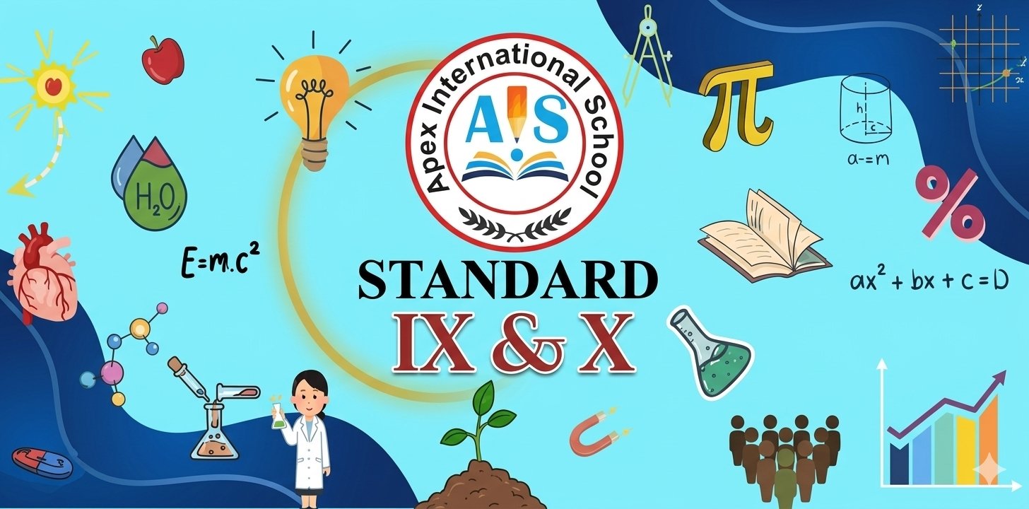Professional website carousel banner for Apex International School in Bihar, a renowned institute offering premier CBSE and Bihar Board foundational coaching for Standard IX & X students in Manigachhi and Darbhanga.